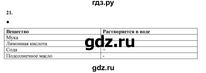 ГДЗ по окружающему миру 3 класс Потапов рабочая тетрадь  часть 1. задание - 21, Решебник 2023