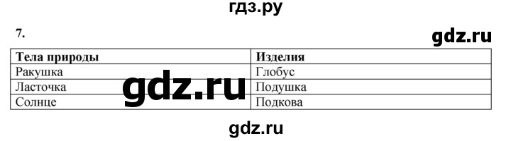 ГДЗ по окружающему миру 3 класс Потапов рабочая тетрадь  часть 1. задание - 7, Решебник 2023