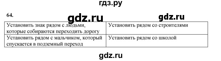 ГДЗ по окружающему миру 3 класс Потапов рабочая тетрадь  часть 2. задание - 64, Решебник 2023