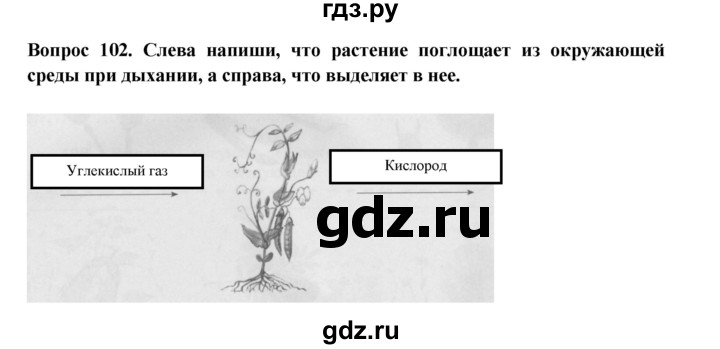 ГДЗ по окружающему миру 3 класс Потапов рабочая тетрадь  часть 1. задание - 102, Решебник 2018