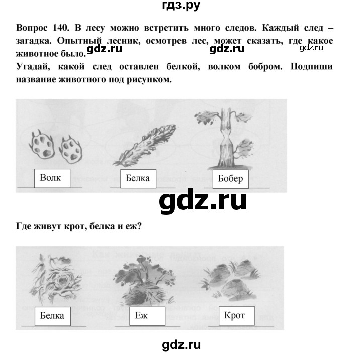 ГДЗ по окружающему миру 3 класс Потапов рабочая тетрадь  часть 1. задание - 140, Решебник 2018