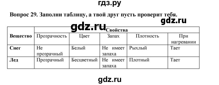 ГДЗ по окружающему миру 3 класс Потапов рабочая тетрадь  часть 1. задание - 29, Решебник 2018