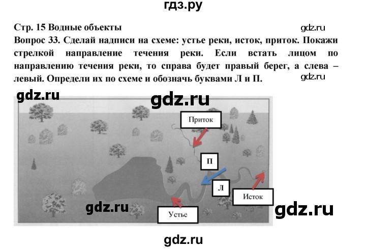 ГДЗ по окружающему миру 3 класс Потапов рабочая тетрадь  часть 1. задание - 33, Решебник 2018