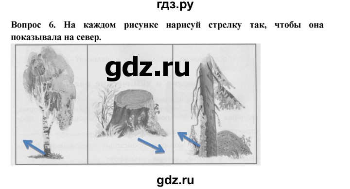 ГДЗ по окружающему миру 3 класс Потапов рабочая тетрадь  часть 1. задание - 6, Решебник 2018