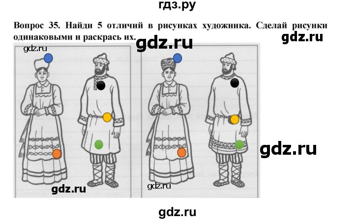 ГДЗ по окружающему миру 3 класс Потапов рабочая тетрадь  часть 2. задание - 35, Решебник 2018