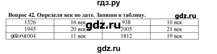 ГДЗ по окружающему миру 3 класс Потапов рабочая тетрадь  часть 2. задание - 42, Решебник 2018