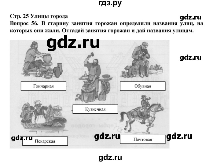 ГДЗ по окружающему миру 3 класс Потапов рабочая тетрадь  часть 2. задание - 56, Решебник 2018