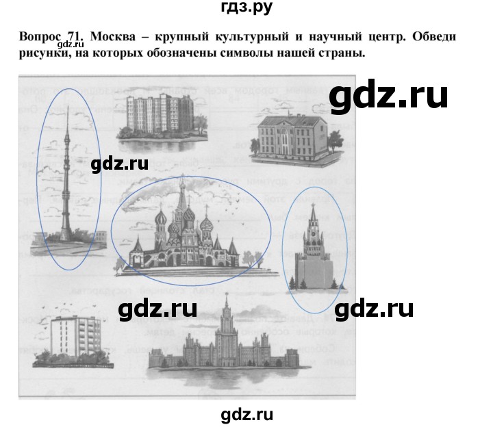 ГДЗ по окружающему миру 3 класс Потапов рабочая тетрадь  часть 2. задание - 71, Решебник 2018