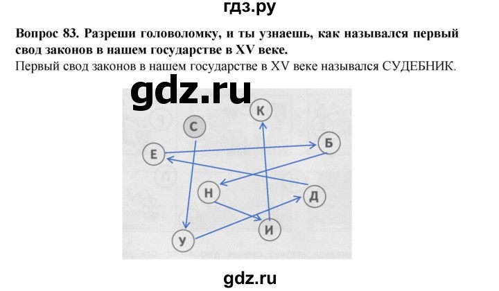 ГДЗ по окружающему миру 3 класс Потапов рабочая тетрадь  часть 2. задание - 83, Решебник 2018