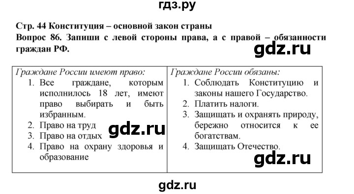 ГДЗ по окружающему миру 3 класс Потапов рабочая тетрадь  часть 2. задание - 86, Решебник 2018