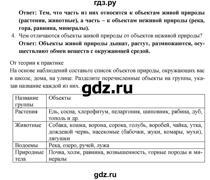ГДЗ по географии 5 класс  Домогацких   параграф - 27, Решебник №1