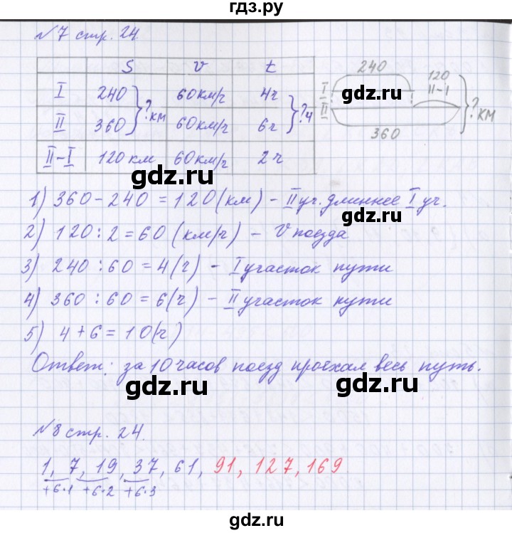 ГДЗ по математике 4 класс Петерсон рабочая тетрадь  часть 1. страница - 24, Решебник №1 2017