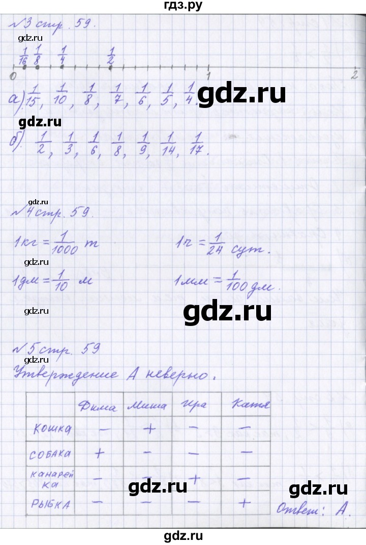 ГДЗ по математике 4 класс Петерсон рабочая тетрадь  часть 1. страница - 59, Решебник №1 2017