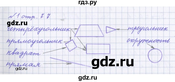 ГДЗ по математике 4 класс Петерсон рабочая тетрадь  часть 1. страница - 77, Решебник №1 2017