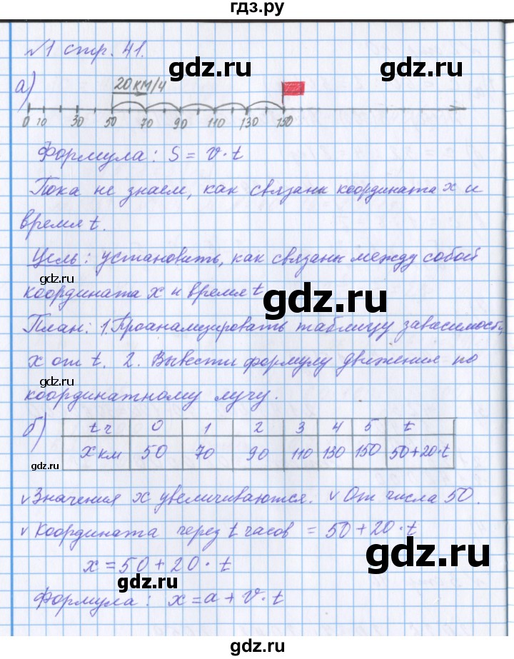 ГДЗ по математике 4 класс Петерсон рабочая тетрадь  часть 2. страница - 41, Решебник №1 2017