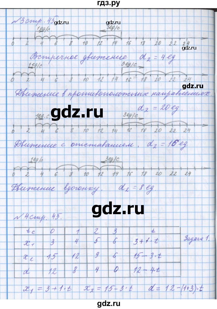 ГДЗ по математике 4 класс Петерсон рабочая тетрадь  часть 2. страница - 45, Решебник №1 2017