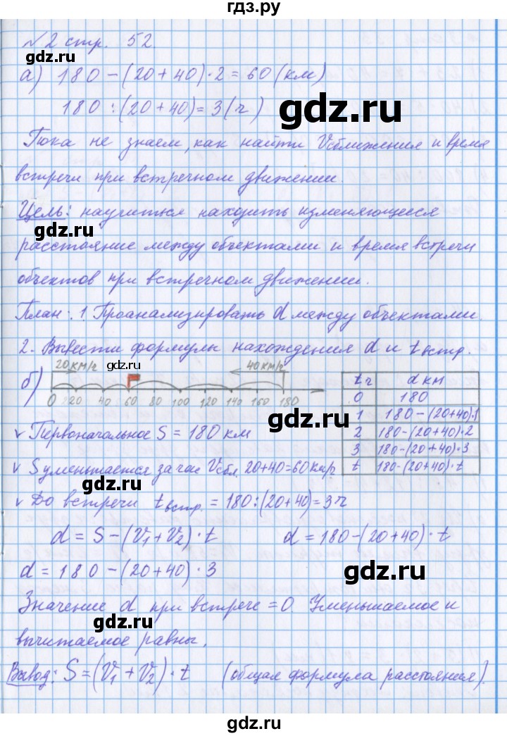 ГДЗ по математике 4 класс Петерсон рабочая тетрадь  часть 2. страница - 52, Решебник №1 2017