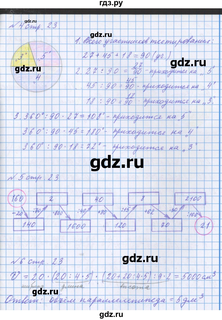 ГДЗ по математике 4 класс Петерсон рабочая тетрадь  часть 3. страница - 23, Решебник №1 2017