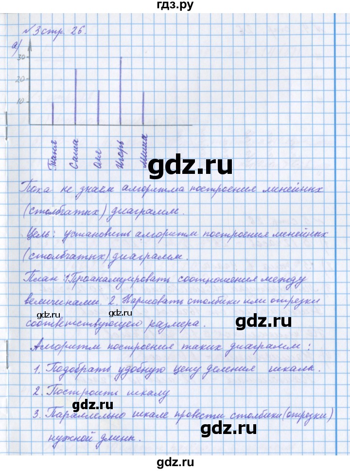 ГДЗ по математике 4 класс Петерсон рабочая тетрадь  часть 3. страница - 26, Решебник №1 2017