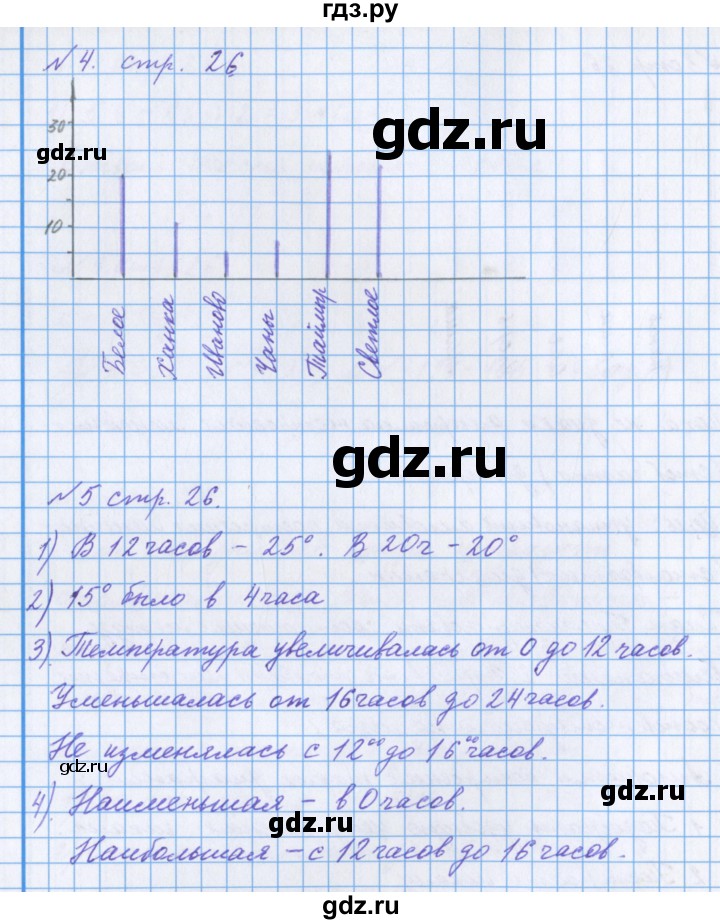 ГДЗ по математике 4 класс Петерсон рабочая тетрадь  часть 3. страница - 27, Решебник №1 2017