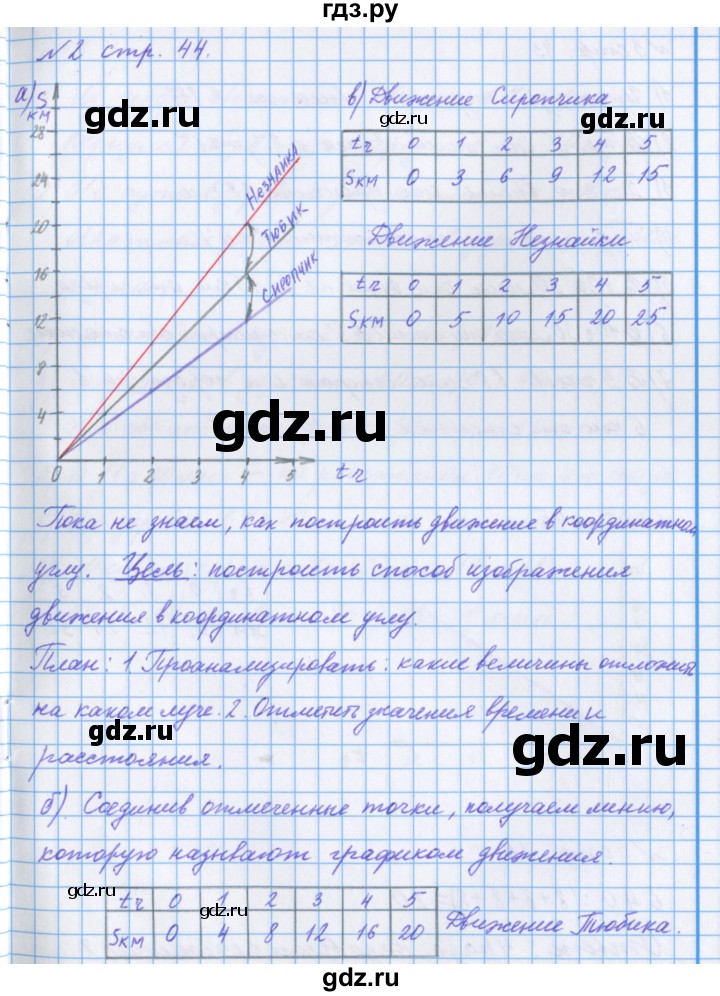 ГДЗ по математике 4 класс Петерсон рабочая тетрадь  часть 3. страница - 44, Решебник №1 2017