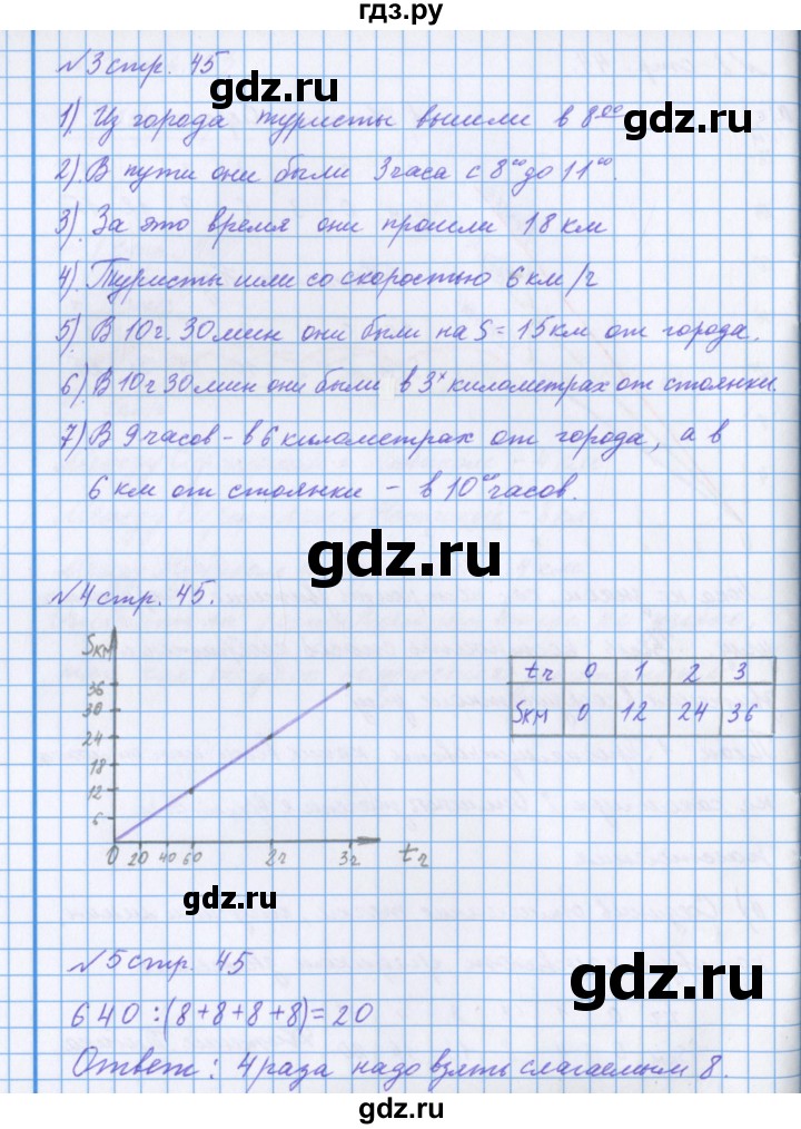 ГДЗ по математике 4 класс Петерсон рабочая тетрадь  часть 3. страница - 45, Решебник №1 2017