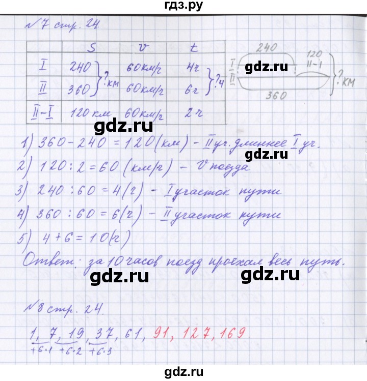 ГДЗ по математике 4 класс Петерсон рабочая тетрадь  часть 1. страница - 24, Решебник №1