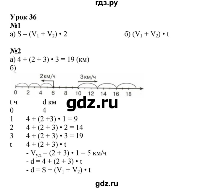 ГДЗ по математике 4 класс Петерсон рабочая тетрадь  часть 2. страница - 54, Решебник 2022