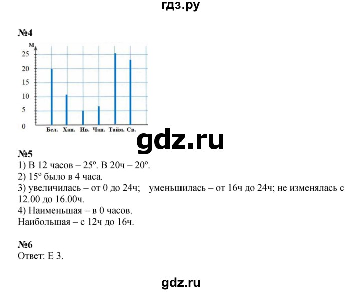 ГДЗ по математике 4 класс Петерсон рабочая тетрадь  часть 3. страница - 27, Решебник 2022