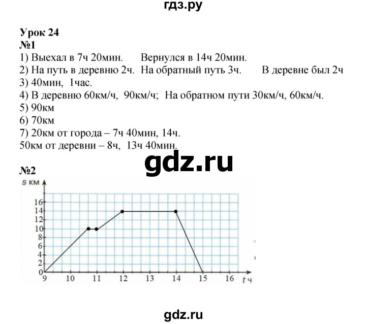 ГДЗ по математике 4 класс Петерсон рабочая тетрадь  часть 3. страница - 46, Решебник 2022