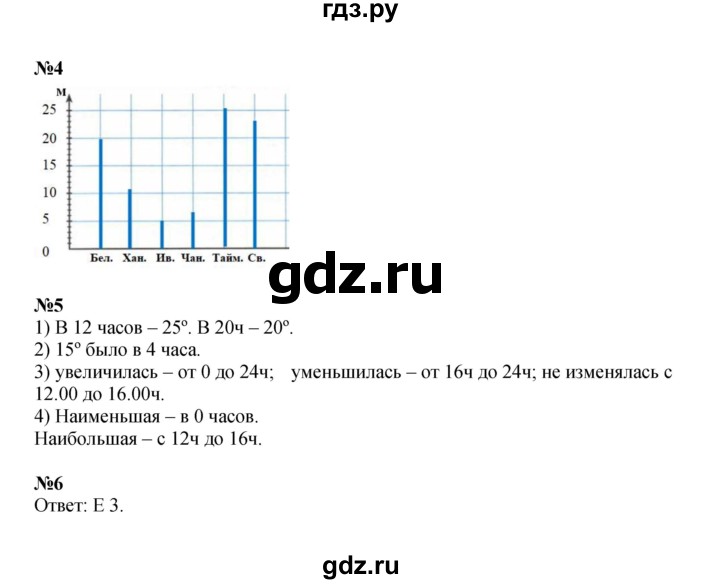 ГДЗ по математике 4 класс Петерсон рабочая тетрадь  часть 3. страница - 27, Решебник 2024