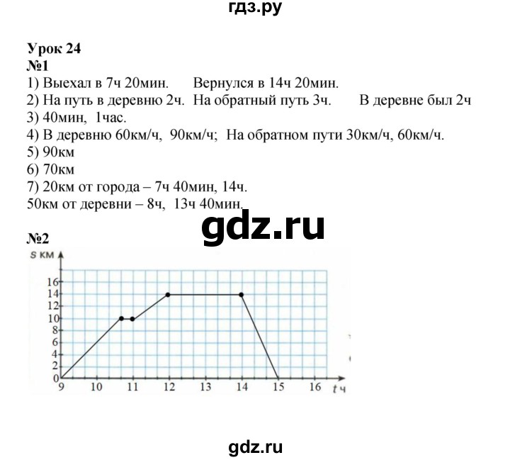 ГДЗ по математике 4 класс Петерсон рабочая тетрадь  часть 3. страница - 46, Решебник 2024