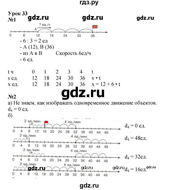 ГДЗ по математике 4 класс Петерсон рабочая тетрадь  часть 2. страница - 47, Решебник 2024 (углублённый уровень)
