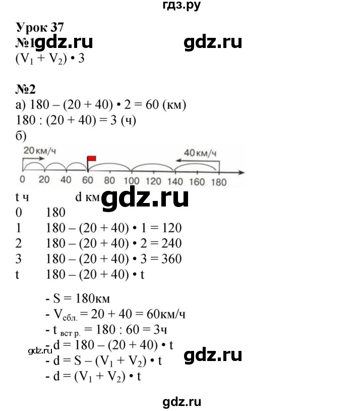 ГДЗ по математике 4 класс Петерсон рабочая тетрадь  часть 2. страница - 55, Решебник 2024 (углублённый уровень)