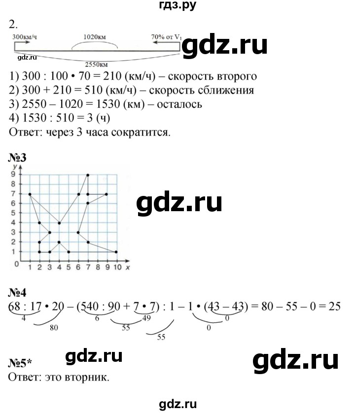 ГДЗ по математике 4 класс Петерсон рабочая тетрадь  часть 3. страница - 40, Решебник 2024 (углублённый уровень)