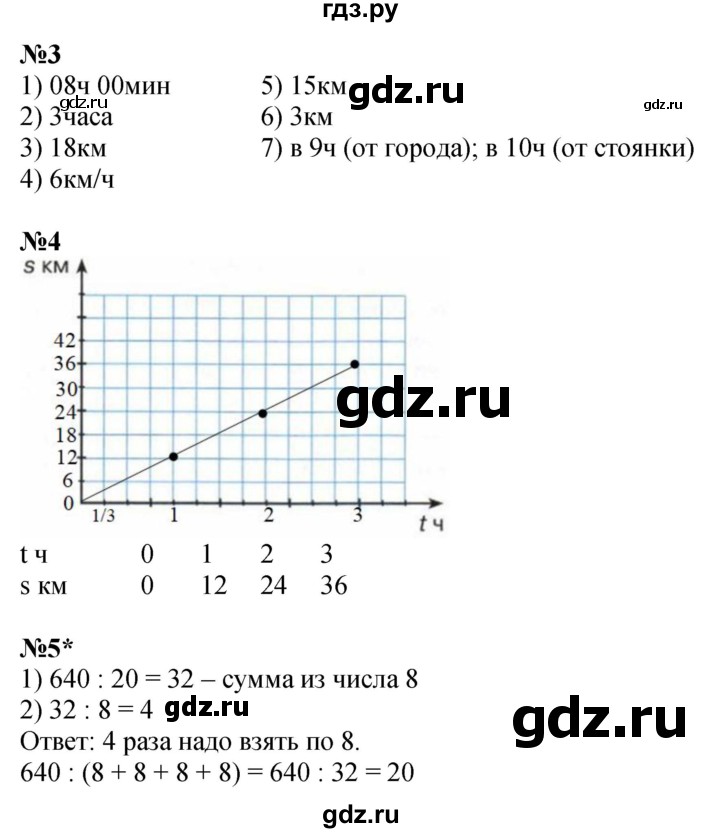 ГДЗ по математике 4 класс Петерсон рабочая тетрадь  часть 3. страница - 46, Решебник 2024 (углублённый уровень)