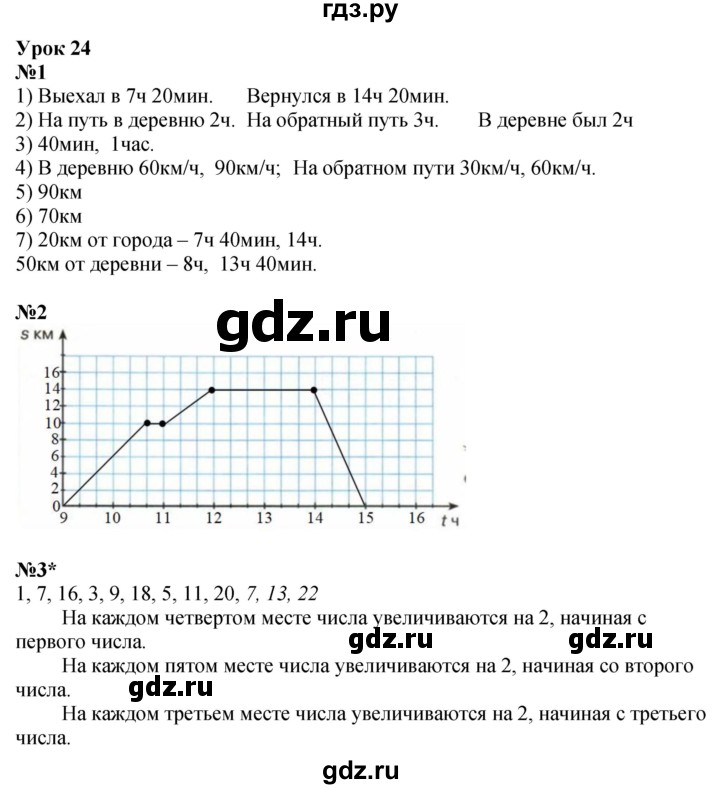 ГДЗ по математике 4 класс Петерсон рабочая тетрадь  часть 3. страница - 47, Решебник 2024 (углублённый уровень)
