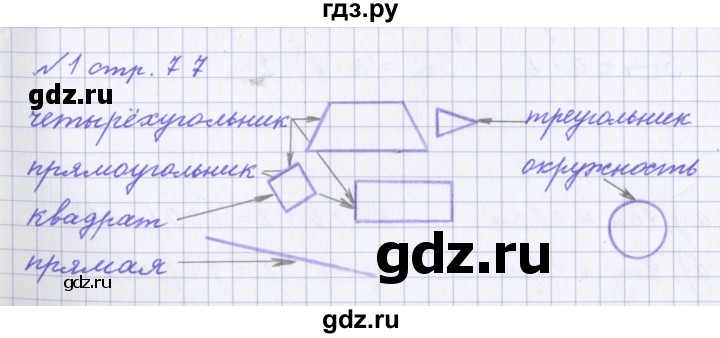 ГДЗ по математике 4 класс Петерсон рабочая тетрадь  часть 1. страница - 77, Решебник 2017 №1