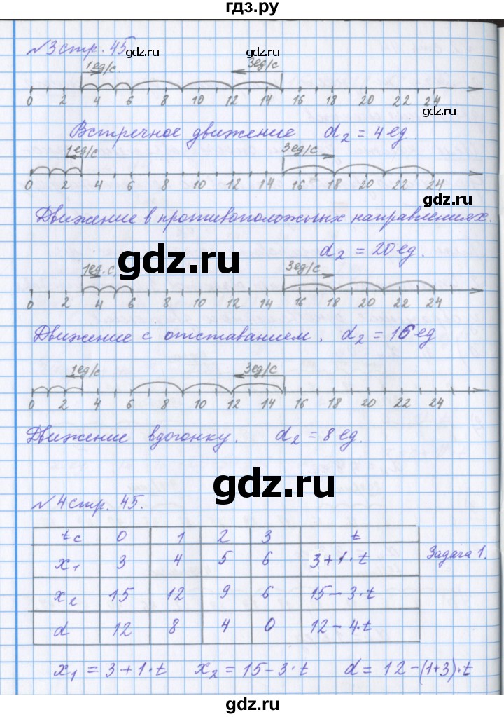 ГДЗ по математике 4 класс Петерсон рабочая тетрадь  часть 2. страница - 45, Решебник 2017 №1