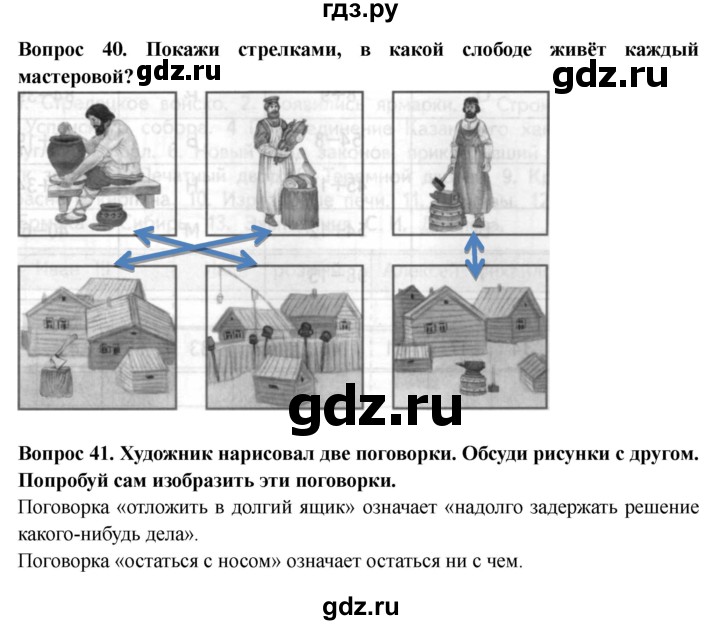 ГДЗ по окружающему миру 4 класс Ивченкова рабочая тетрадь  часть 2. страница - 23, Решебник 2017 №1