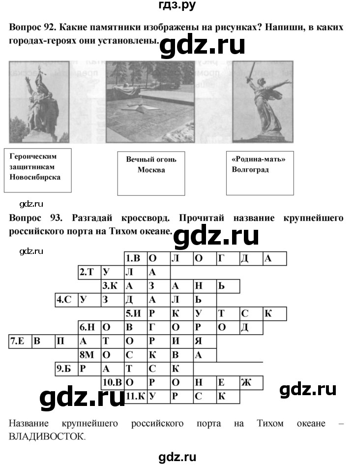 ГДЗ по окружающему миру 4 класс Ивченкова рабочая тетрадь  часть 2. страница - 54, Решебник 2017 №1