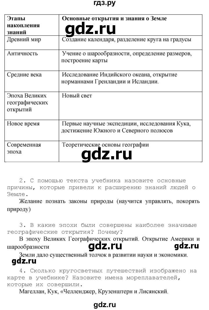 ГДЗ по географии 7 класс Душина рабочая тетрадь  страница - 9, Решебник