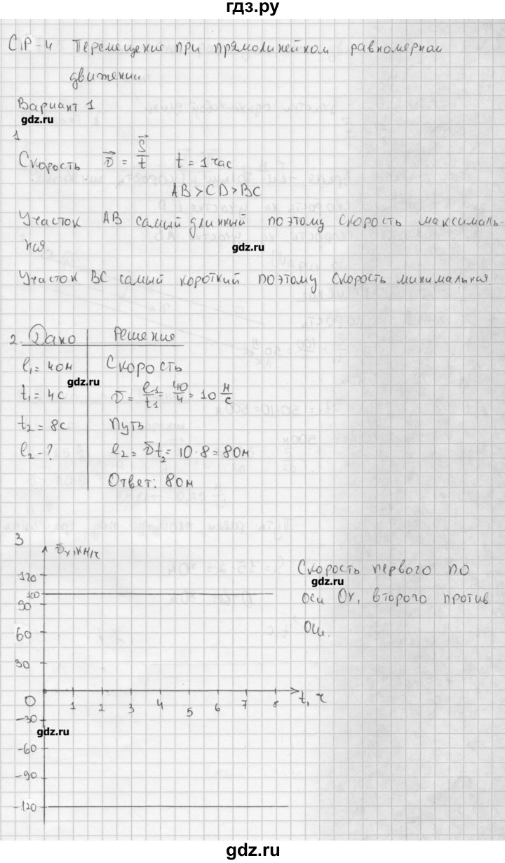 ГДЗ по физике 9 класс Марон самостоятельные и контрольные работы (Перышкин)  самостоятельные работы / СР-4. вариант - 1, Решебник №1