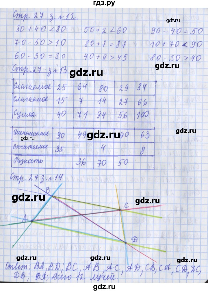 ГДЗ по математике 3 класс Дорофеев рабочая тетрадь  часть 1. страницы - 27, Решебник №1 2020