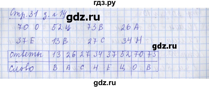 ГДЗ по математике 3 класс Дорофеев рабочая тетрадь  часть 1. страницы - 31, Решебник №1 2020