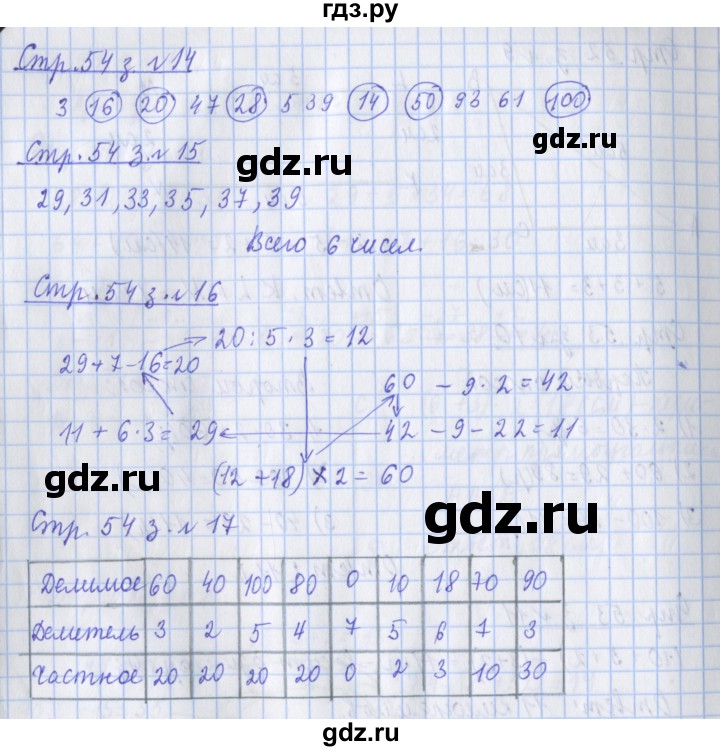 ГДЗ по математике 3 класс Дорофеев рабочая тетрадь  часть 1. страницы - 54, Решебник №1 2020