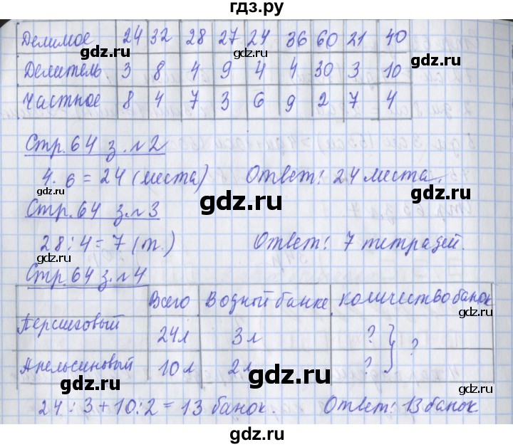 ГДЗ по математике 3 класс Дорофеев рабочая тетрадь  часть 1. страницы - 64, Решебник №1 2020