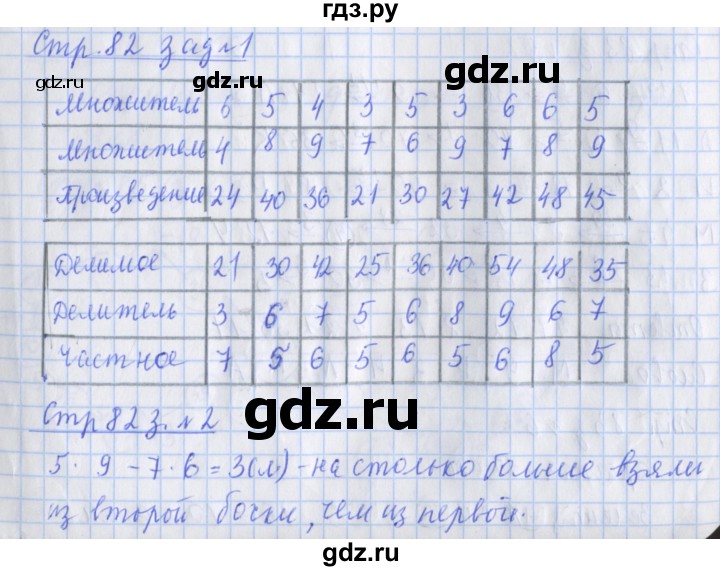 ГДЗ по математике 3 класс Дорофеев рабочая тетрадь  часть 1. страницы - 82, Решебник №1 2020