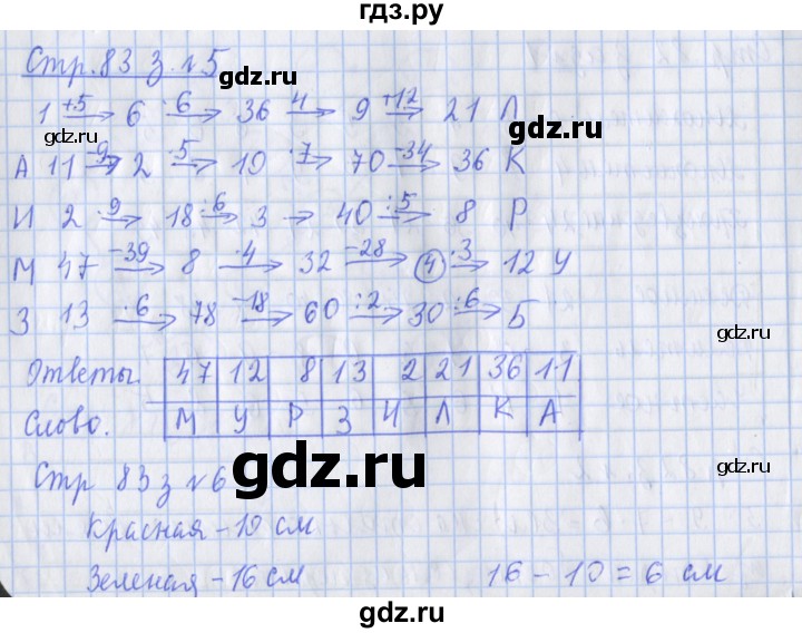 ГДЗ по математике 3 класс Дорофеев рабочая тетрадь  часть 1. страницы - 83, Решебник №1 2020