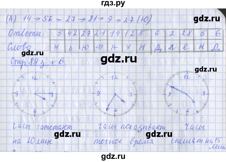 ГДЗ по математике 3 класс Дорофеев рабочая тетрадь  часть 1. страницы - 89, Решебник №1 2020